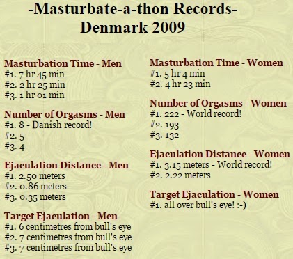 récords masturbación